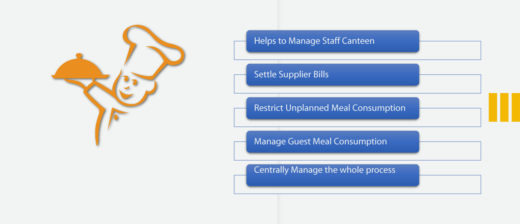 Canteen Management System