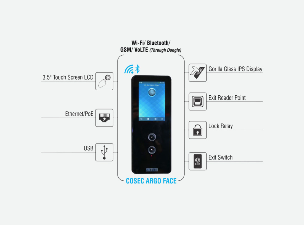 Matrix biometric time attendance system 